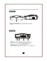 Preview for 5 page of Curtis DVB102UK User Manual