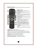 Предварительный просмотр 6 страницы Curtis DVB102UK User Manual