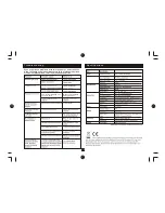 Предварительный просмотр 15 страницы Curtis DVB203UK User Manual