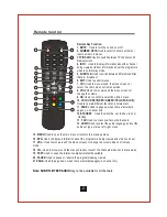 Предварительный просмотр 7 страницы Curtis DVBTUK-T3 User Manual