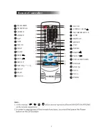 Preview for 5 page of Curtis DVD 1084 User Manual