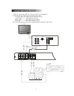 Предварительный просмотр 6 страницы Curtis DVD 1084 User Manual