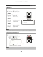 Preview for 18 page of Curtis DVD 1112 Instruction Manual