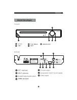 Preview for 8 page of Curtis DVD 6655 Manual Instruction