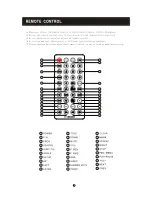 Предварительный просмотр 5 страницы Curtis DVD1033 Instruction Manual