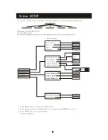 Preview for 7 page of Curtis DVD1033 Instruction Manual