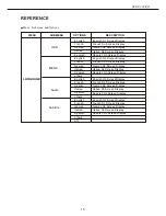 Preview for 16 page of Curtis DVD1046 User Manual