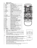 Preview for 4 page of Curtis DVD1053 Instructions For Use Manual