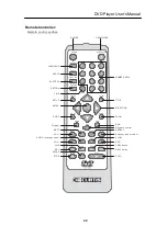 Предварительный просмотр 22 страницы Curtis DVD1056 User Manual