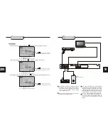 Предварительный просмотр 10 страницы Curtis DVD1073 Operating Instructions Manual