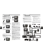 Предварительный просмотр 12 страницы Curtis DVD1073 Operating Instructions Manual