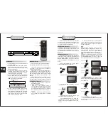 Предварительный просмотр 15 страницы Curtis DVD1073 Operating Instructions Manual