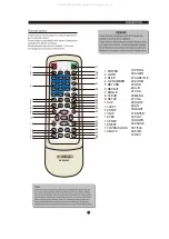 Preview for 9 page of Curtis DVD1098C Instruction Manual