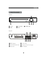 Preview for 8 page of Curtis DVD1602 Instruction Manual