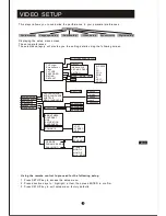 Предварительный просмотр 8 страницы Curtis DVD2047 User Manual