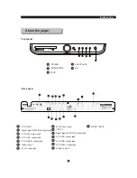 Preview for 7 page of Curtis dvd5041 Instruction Manual