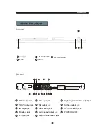 Preview for 8 page of Curtis DVD5088 Instruction Manual