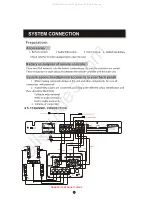 Preview for 11 page of Curtis DVD6010 Instruction Manual