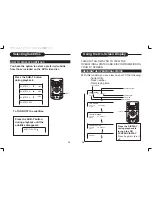 Preview for 18 page of Curtis DVD7015 User Manual