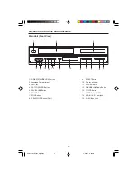 Предварительный просмотр 4 страницы Curtis DVD7620 User Manual