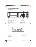 Preview for 5 page of Curtis DVD7620 User Manual