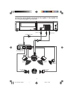 Предварительный просмотр 9 страницы Curtis DVD7620 User Manual