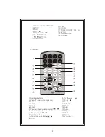 Preview for 5 page of Curtis DVD8009 User Manual