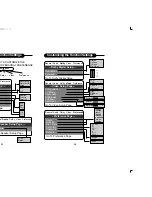 Preview for 19 page of Curtis DVD8400 Instruction Manual