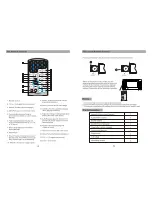 Preview for 4 page of Curtis DVD8727UK User Manual