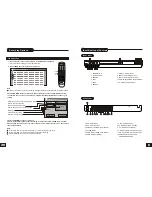 Preview for 8 page of Curtis DVDR5000 User Manual