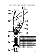 Preview for 38 page of Curtis DYNA-FOG DYNA-JET L30 2 Series Installation, Operation And Maintenance Manual