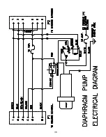 Preview for 36 page of Curtis DYNA-FOG MINI-PRO 8HP 3 Series Operation, Maintenance And Spare Parts Manual