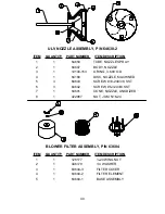 Preview for 40 page of Curtis DYNA-FOG MINI-PRO 8HP 3 Series Operation, Maintenance And Spare Parts Manual