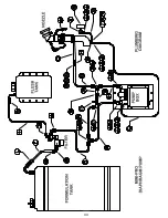 Preview for 44 page of Curtis DYNA-FOG MINI-PRO 8HP 3 Series Operation, Maintenance And Spare Parts Manual