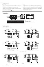 Предварительный просмотр 2 страницы Curtis enGage III 3000 Series Manual