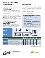 Preview for 2 page of Curtis F-3366 Specifications