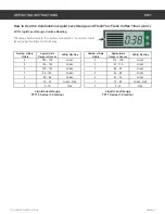 Preview for 6 page of Curtis FreshTrac TFT Series User Manual