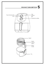 Предварительный просмотр 5 страницы Curtis Frigidaire EAF300-B-BLACK Use & Care Manual