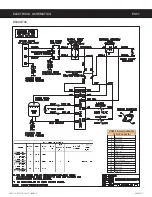 Preview for 27 page of Curtis G3 D500 Series User Manual