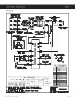 Preview for 28 page of Curtis G3 D500 Series User Manual