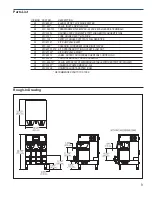 Preview for 9 page of Curtis G4 Gemini Twin Service Manual