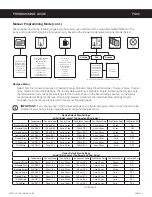 Предварительный просмотр 14 страницы Curtis G4 Series User Manual