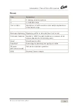 Preview for 19 page of Curtis G4 ThermoProX User Manual