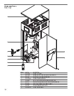 Preview for 10 page of Curtis G4 TP2S Service Manual