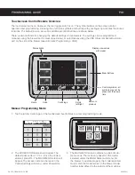 Preview for 15 page of Curtis G4GEMXN63A1000 User Manual