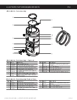 Предварительный просмотр 19 страницы Curtis GEM-120A-10 User Manual