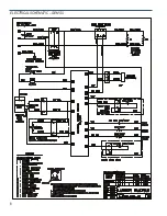 Preview for 8 page of Curtis GEM SS Single Service Manual