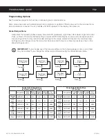 Preview for 16 page of Curtis GEMSIF10A1000 User Manual