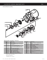 Предварительный просмотр 14 страницы Curtis GSG Series User Manual