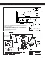 Preview for 15 page of Curtis GSG Series User Manual